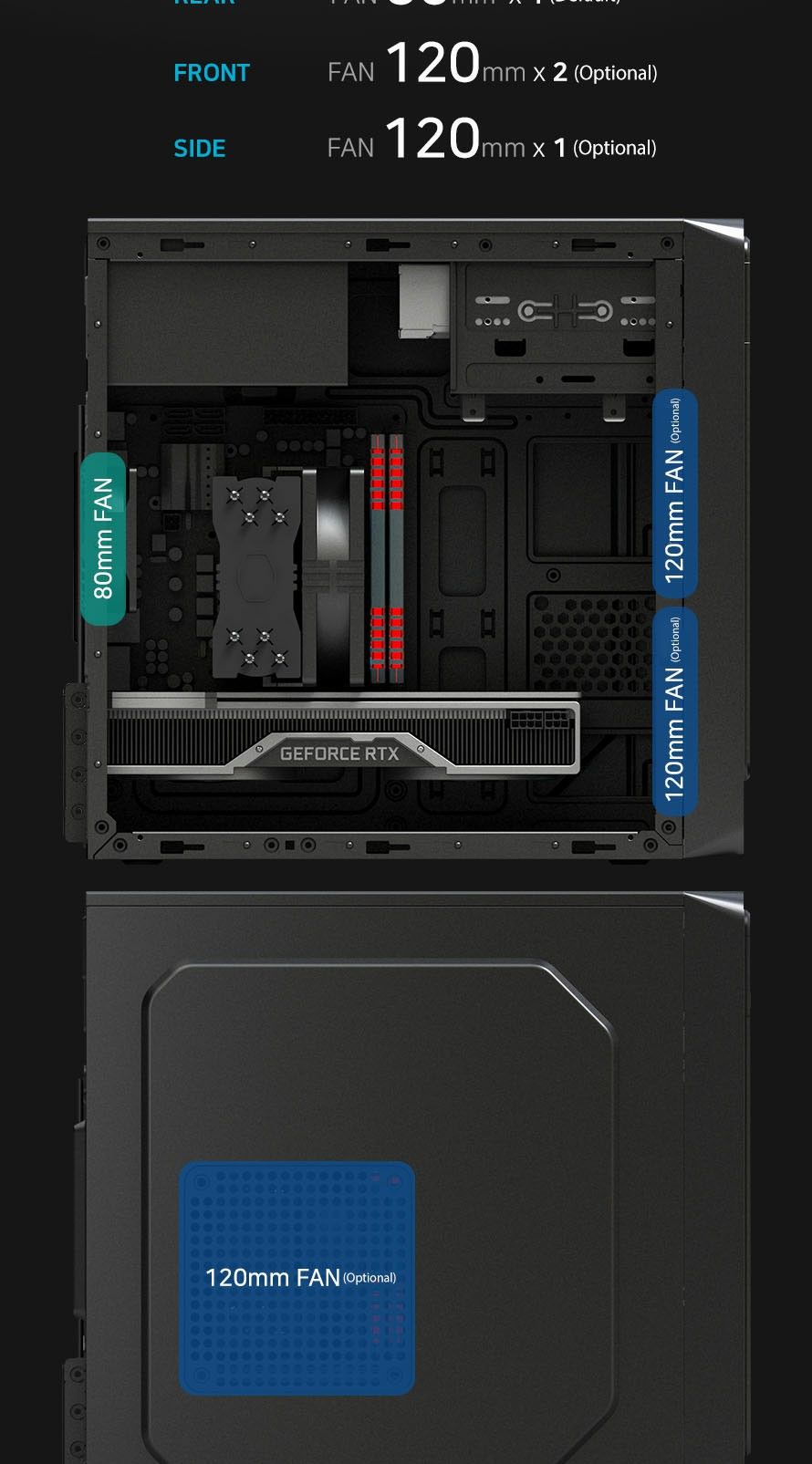 Lastest PC case
