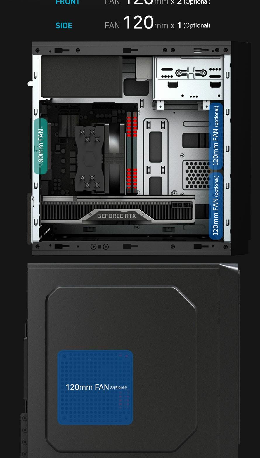 Lastest PC case