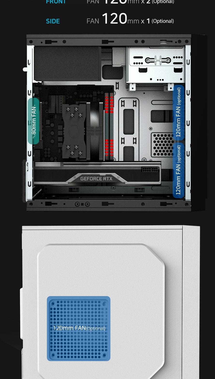 Lastest PC case